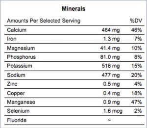 LQ-minerals